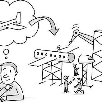 © Daniel Jennewein / RKW Kompetenzzentrum