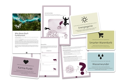 Ideentagebuch Nachhaltigkeit: Collage aus verschiedenen Inhaltsseiten