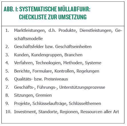 Abb.: Checkliste zu Themenbereichen (Roman Stöger: DIE „SYSTEMATISCHE MÜLLABFUHR“, Papier der FH Kufstein)