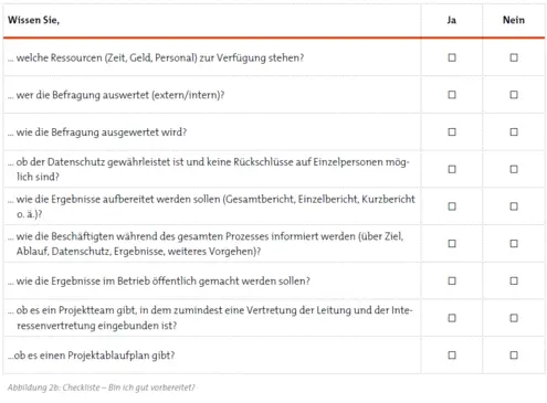 © RKW Kompetenzzentrum Checkliste Teil 2
