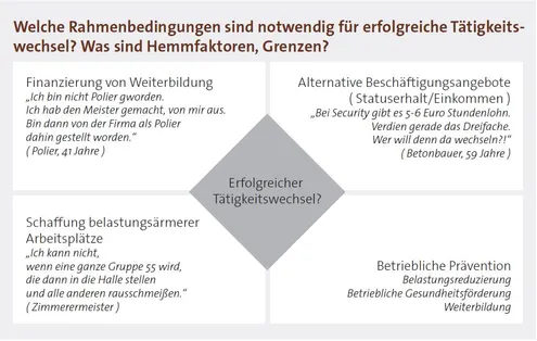 © RKW Kompetenzzentrum